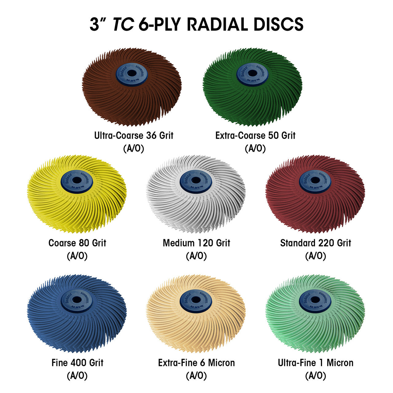 3" 6-Ply Radial Disk Starter Kit, 8pcs, Dedeco Sunburst Pepetools
