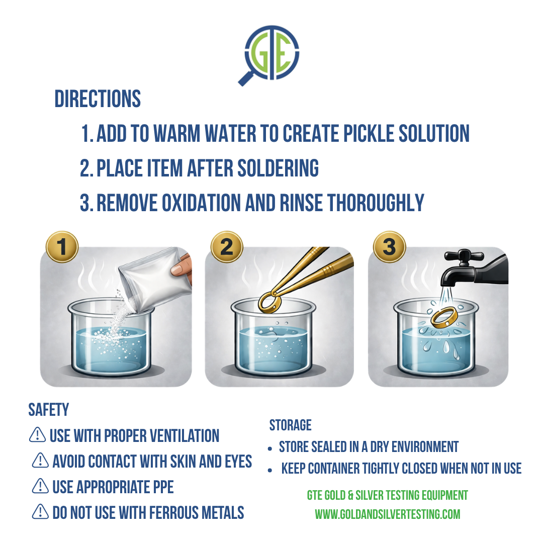 An instructional graphic with 3 steps on using pickle solution, plus safety and storage guidelines.
