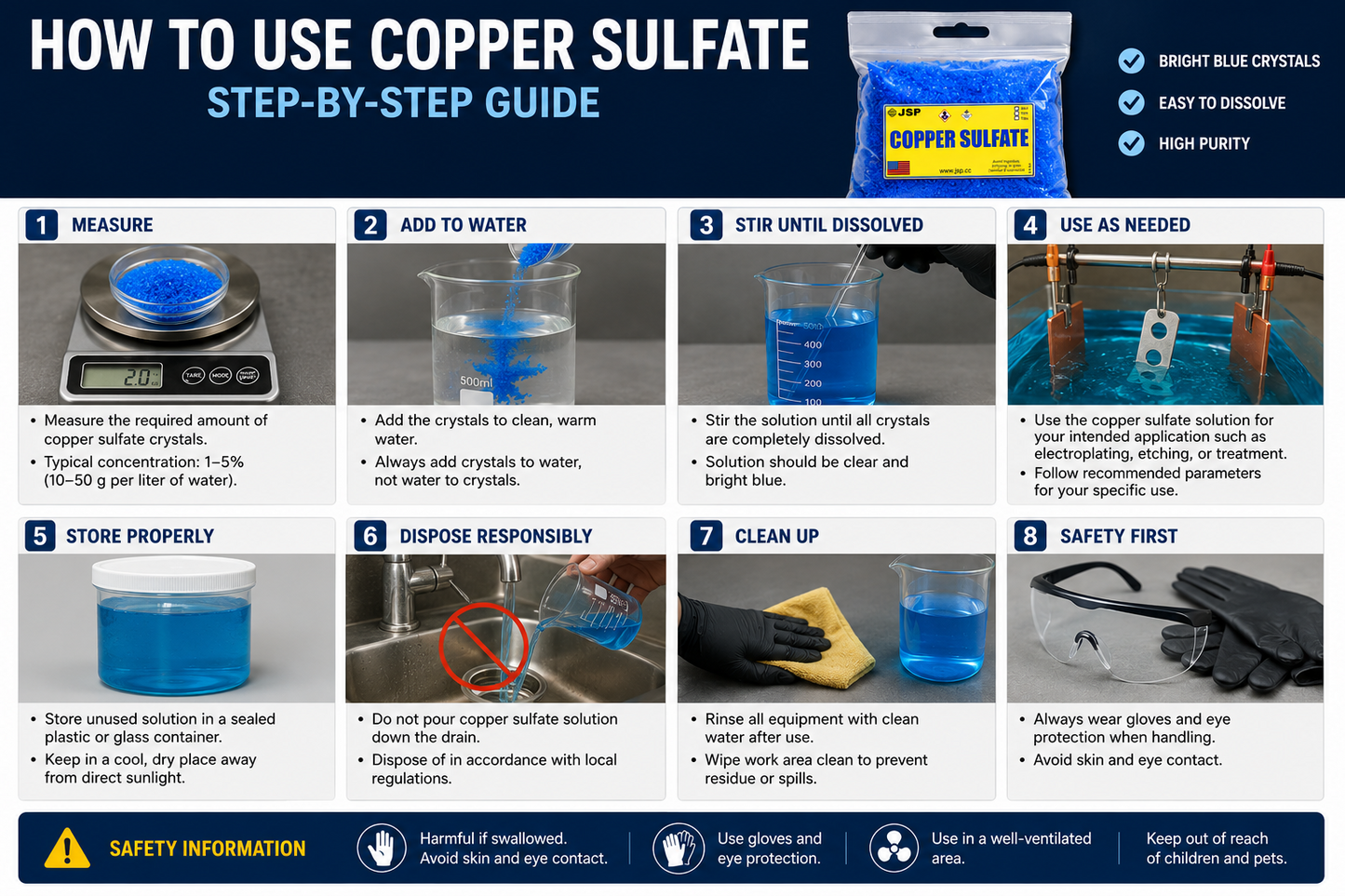 JSP Copper Sulfate Crystals 2 oz Copper Electroplating Pentahydrate Crystals
