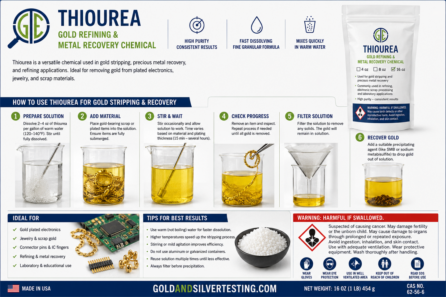 Thiourea 8 oz Gold Stripping Powder Precious Metal Recovery Refining Chemical