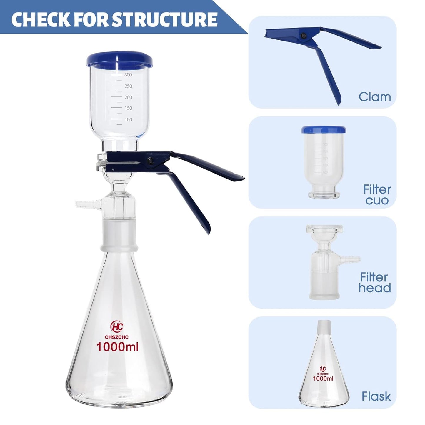 Complete Precious Metal Filtration Kit – Vacuum Filtration System + 94mm Filter Papers