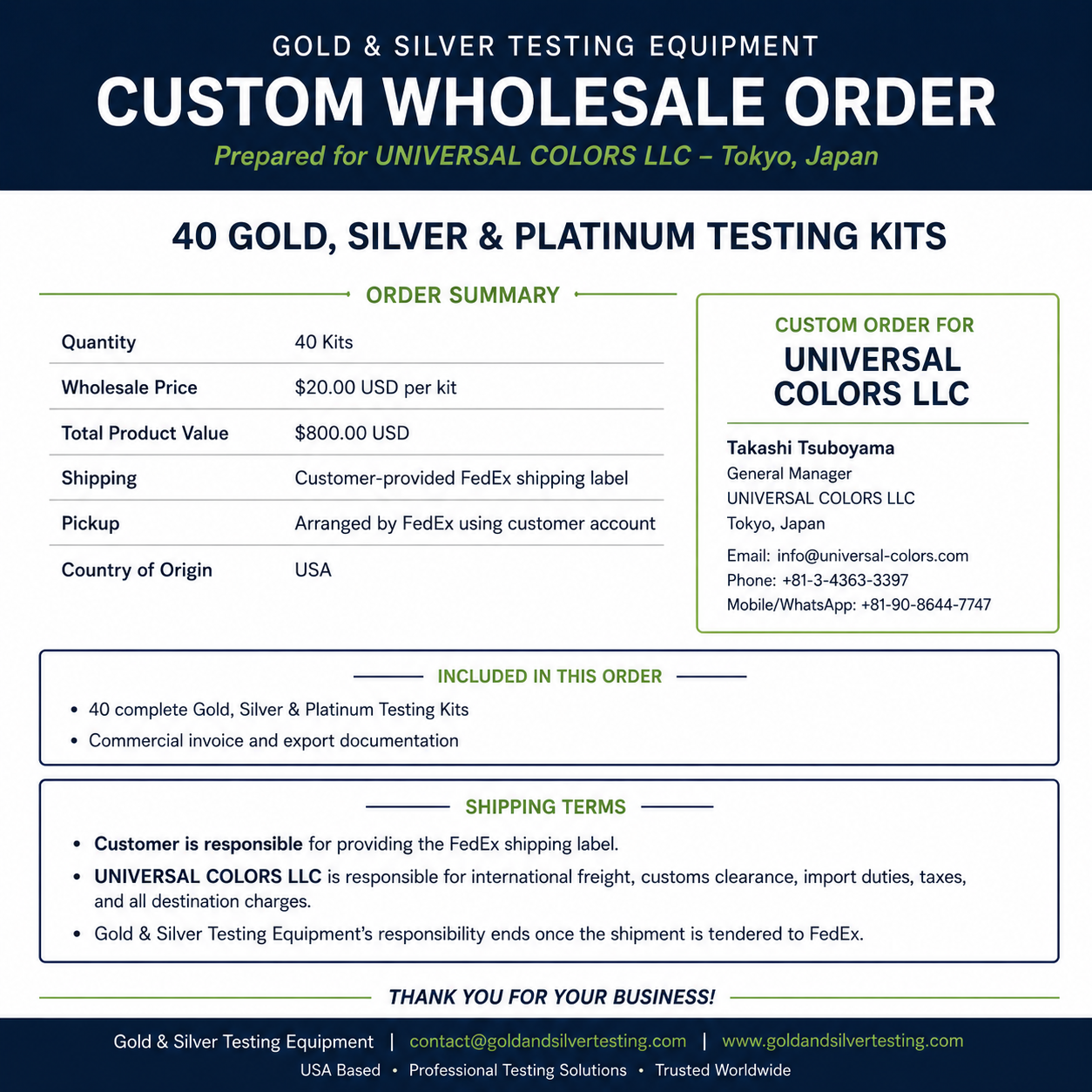 Custom Wholesale Order – 40 Gold, Silver & Platinum Testing Kits – UNIVERSAL COLORS LLC (Japan)