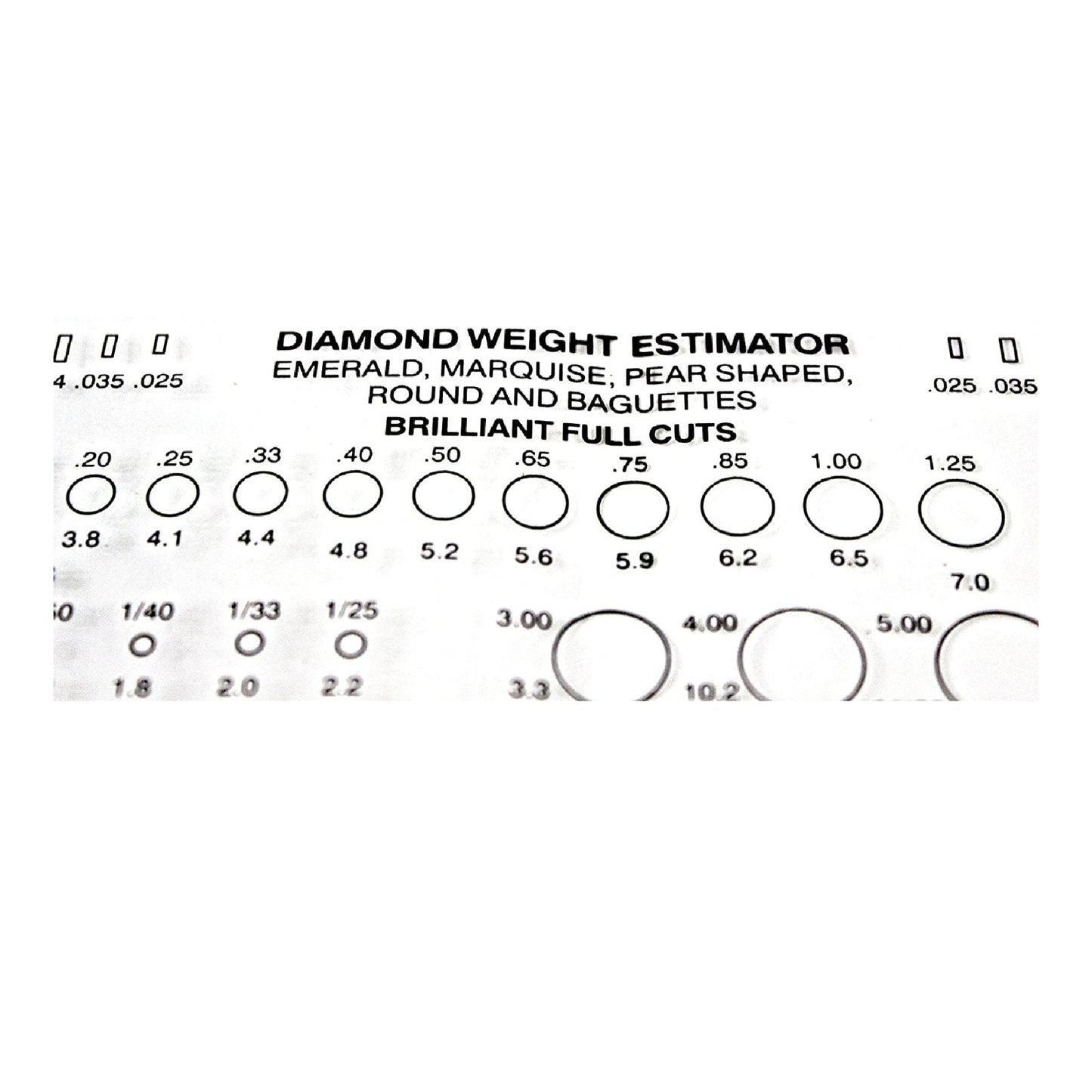 GTE Gold Silver Diamond Tester Selector, Rare Earth Magnet, 10K Gold Test Solution with Test Stone and Jewelry Cleaning Solution