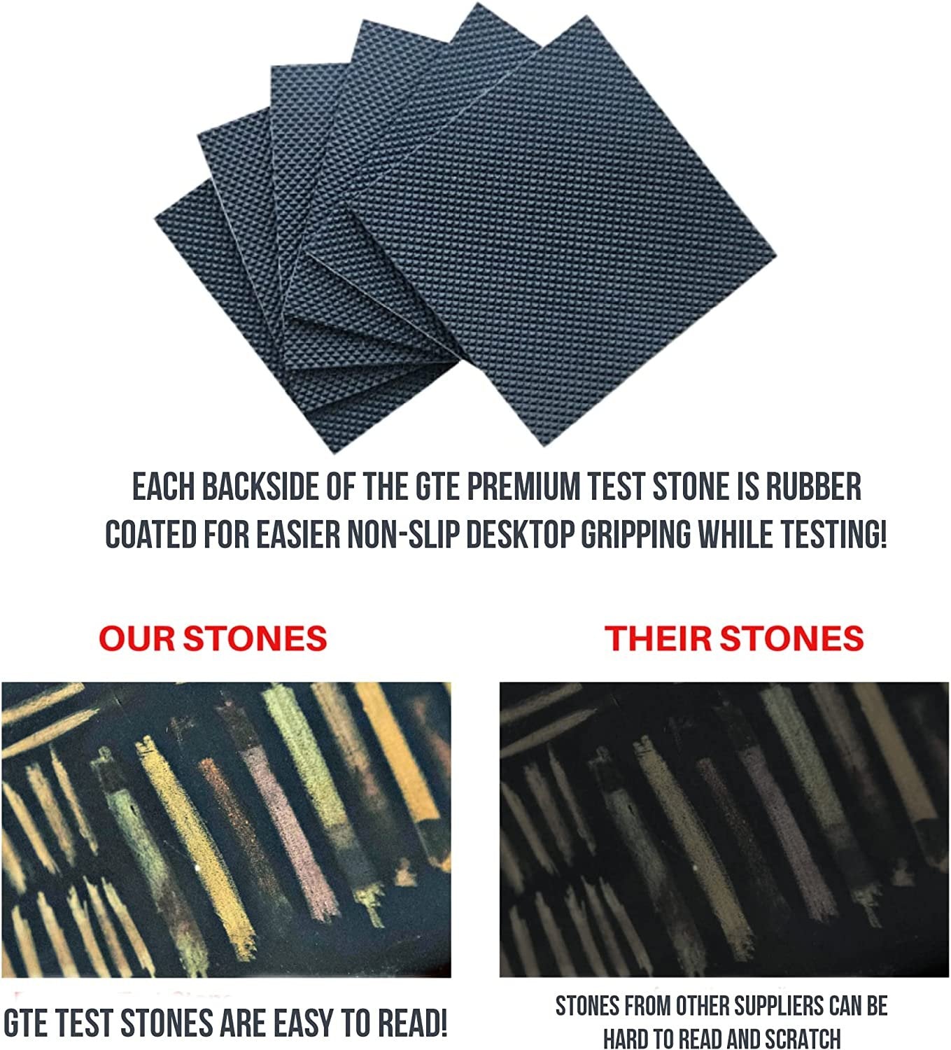 Gold and Silver Jewelry 10K 14K 18K 22K 24K Sterling Platinum and Palladium Test and Appraisal Kit