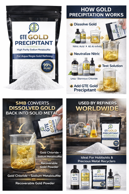 Front view of GTE Gold Precipitant bag showcasing 99 percent pure sodium metabisulfite for Aqua Regia gold refining