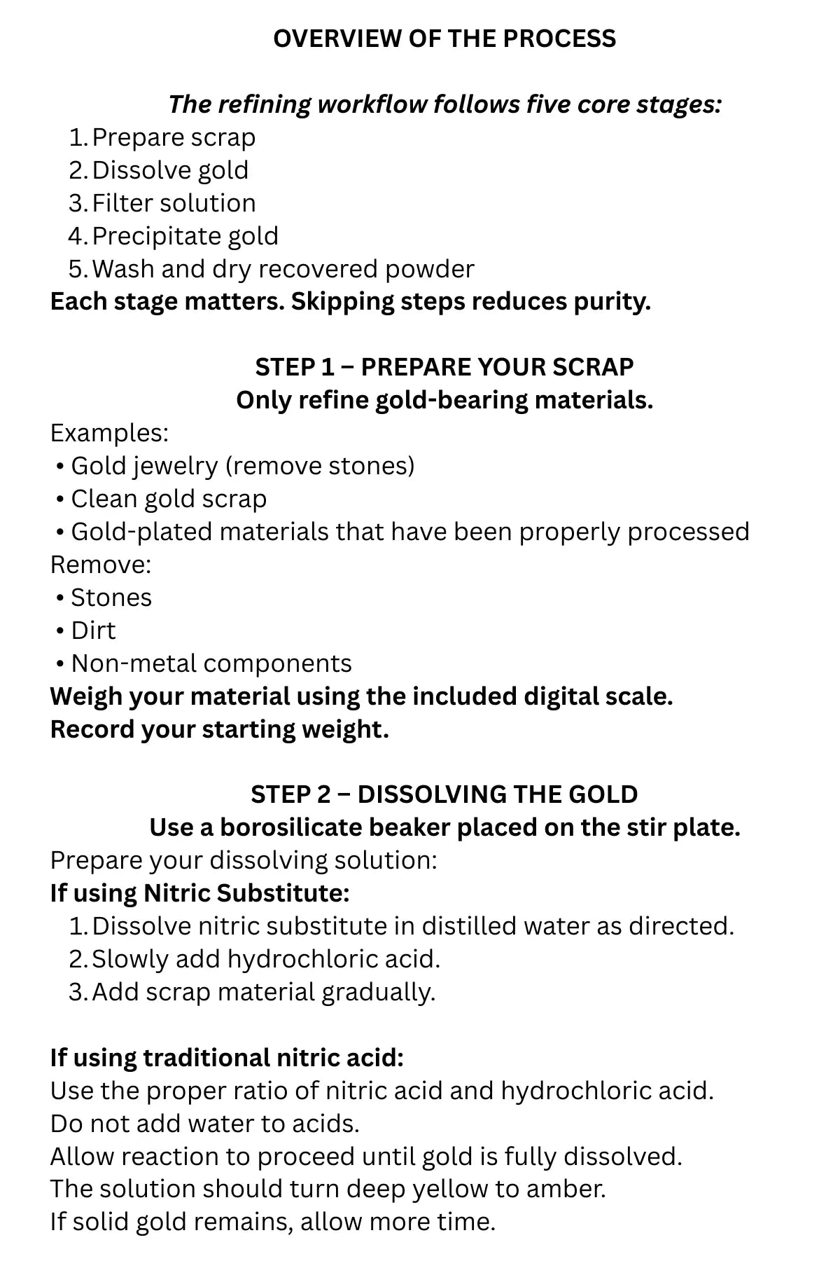 Complete Gold Refining Kit | Full Aqua Regia Recovery System with ...
