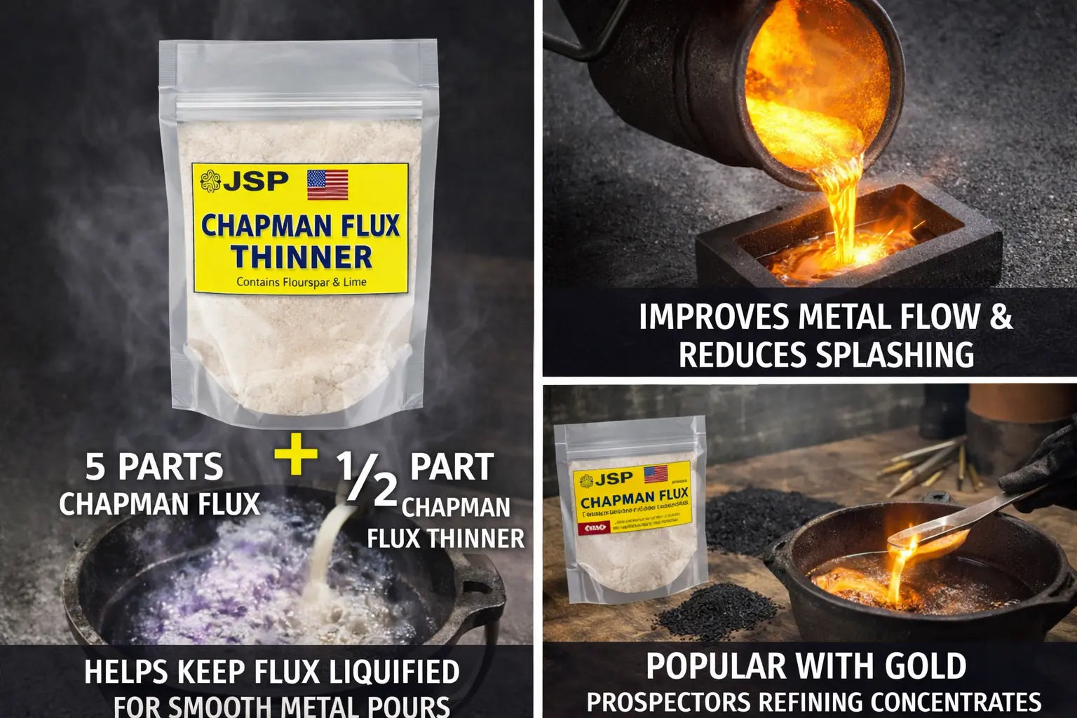 Chapman’s Flux Thinner – Gold Smelting & Black Sand Refining Flux Additive for Cleaner Metal Pours JSP