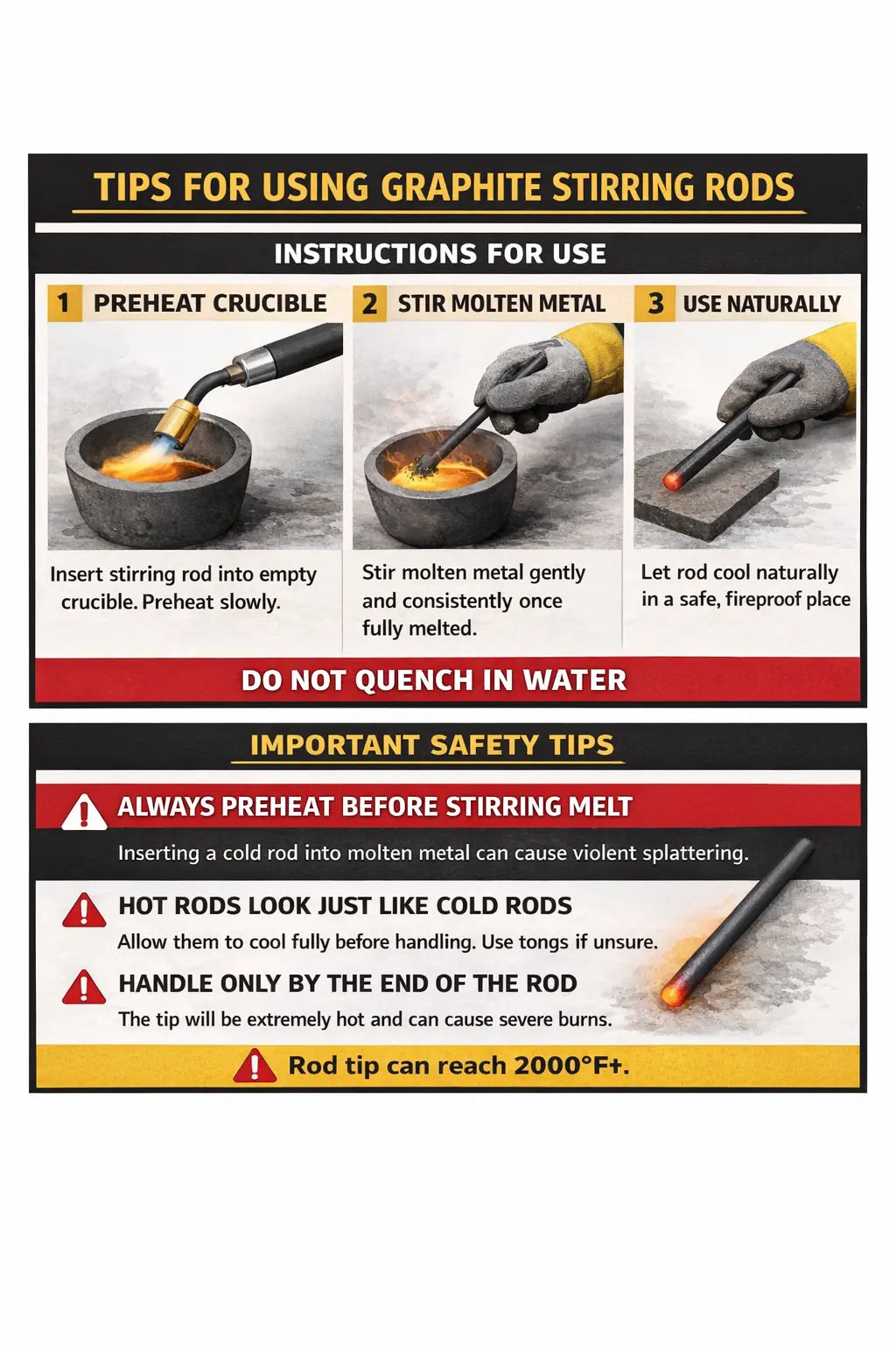 12" Graphite Stirring Rod – Gold, Silver & Precious Metal Melting – 3/8" or 1/2" GTE