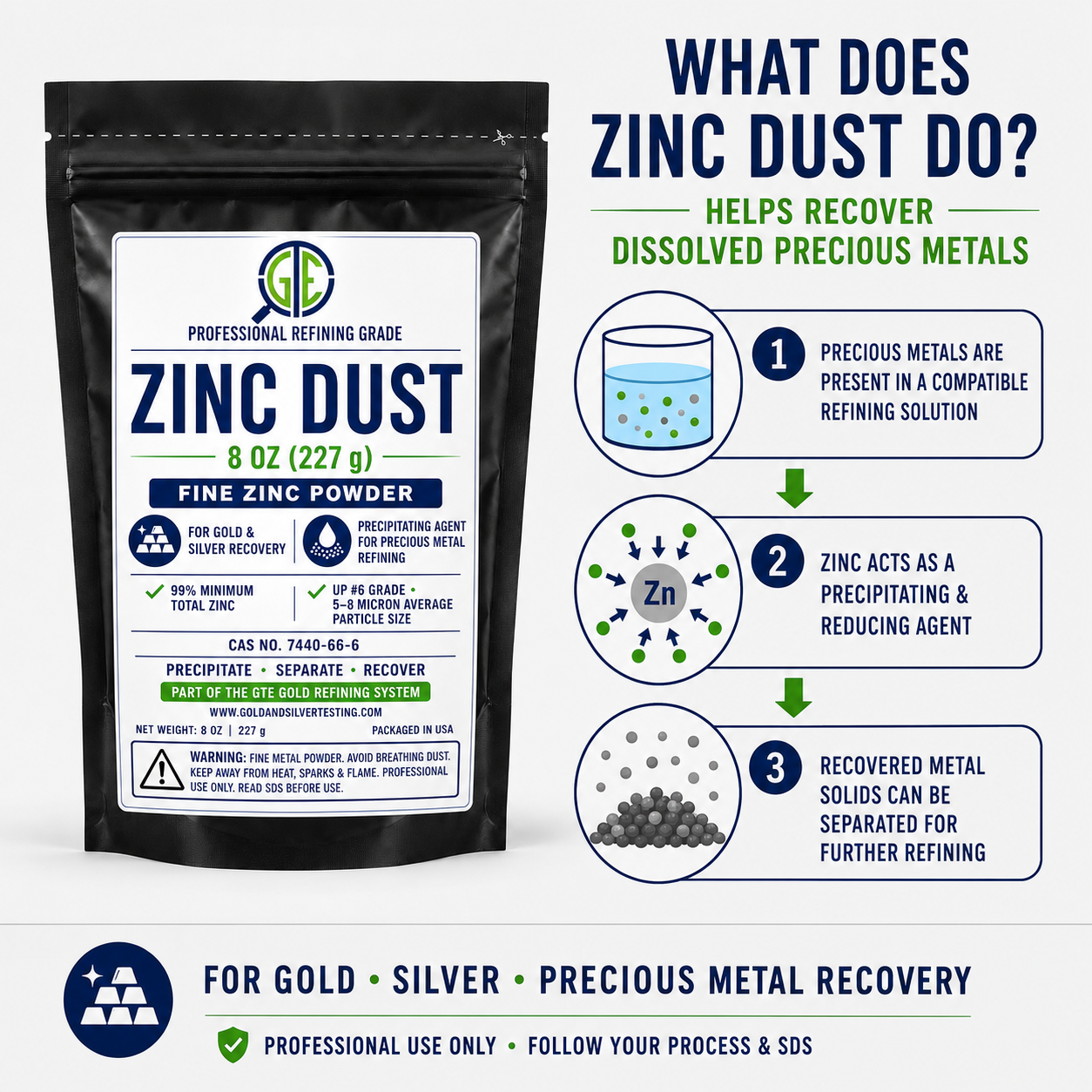 Zinc Powder Gold Silver Recovery Refining Metal Precipitant Zinc Dust Zn Casting