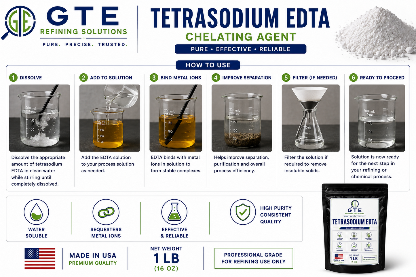 5 LB TETRASODIUM (EDTA) Technical Grade Chelating Agent Textile Water Paper 99%