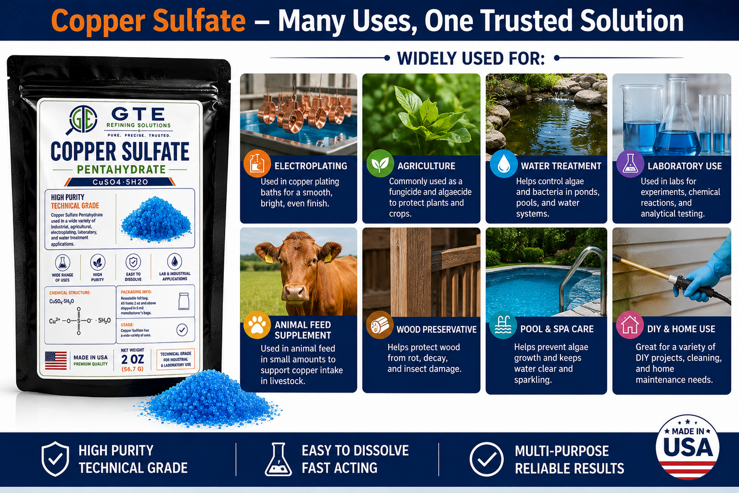 Copper Sulfate Pentahydrate Crystals 2 oz - Fine Crystal - Electroplating Grade