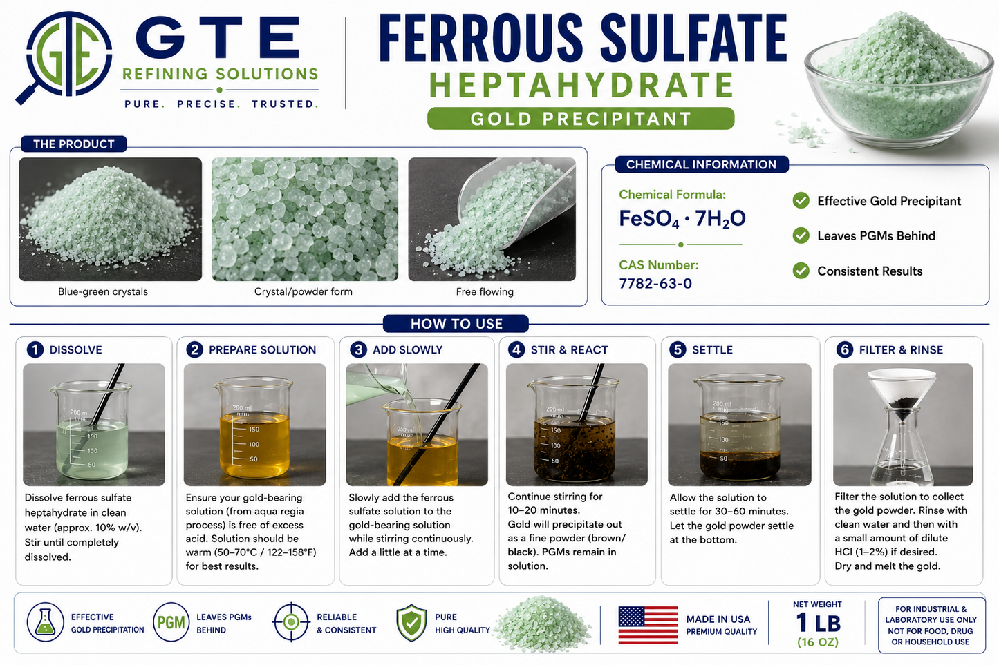 Ferrous Sulfate Gold Refining Chemical Gold Recovery Precipitant Iron Sulfate