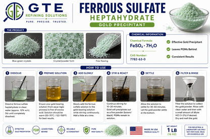 Infographic for GTE Ferrous Sulfate Heptahydrate gold precipitant showing blue-green crystals and instructions.