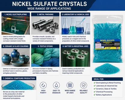 Infographic showing blue nickel sulfate crystals in a clear plastic pouch and pile, with text listing uses.