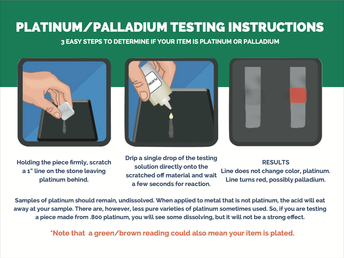 Gold Silver Platinum Testing Kit - Test 9K 10K 12K 14k 18K 22K 999 925 Sterling - GOLD TESTING EQUIPMENT