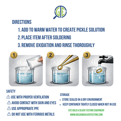 An instructional graphic with 3 steps on using pickle solution, plus safety and storage guidelines.