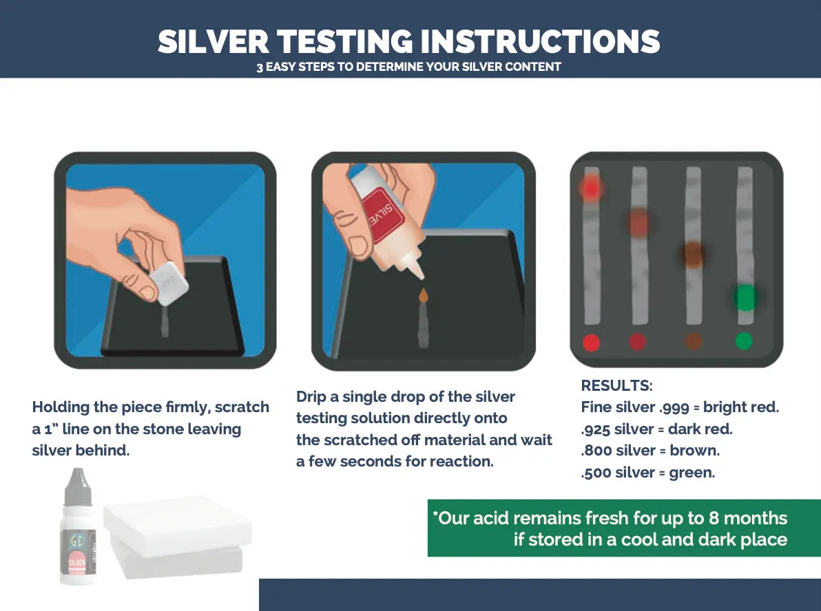 Gold Silver Platinum Testing Kit - Test 9K 10K 12K 14k 18K 22K 999 925 Sterling - GOLD TESTING EQUIPMENT