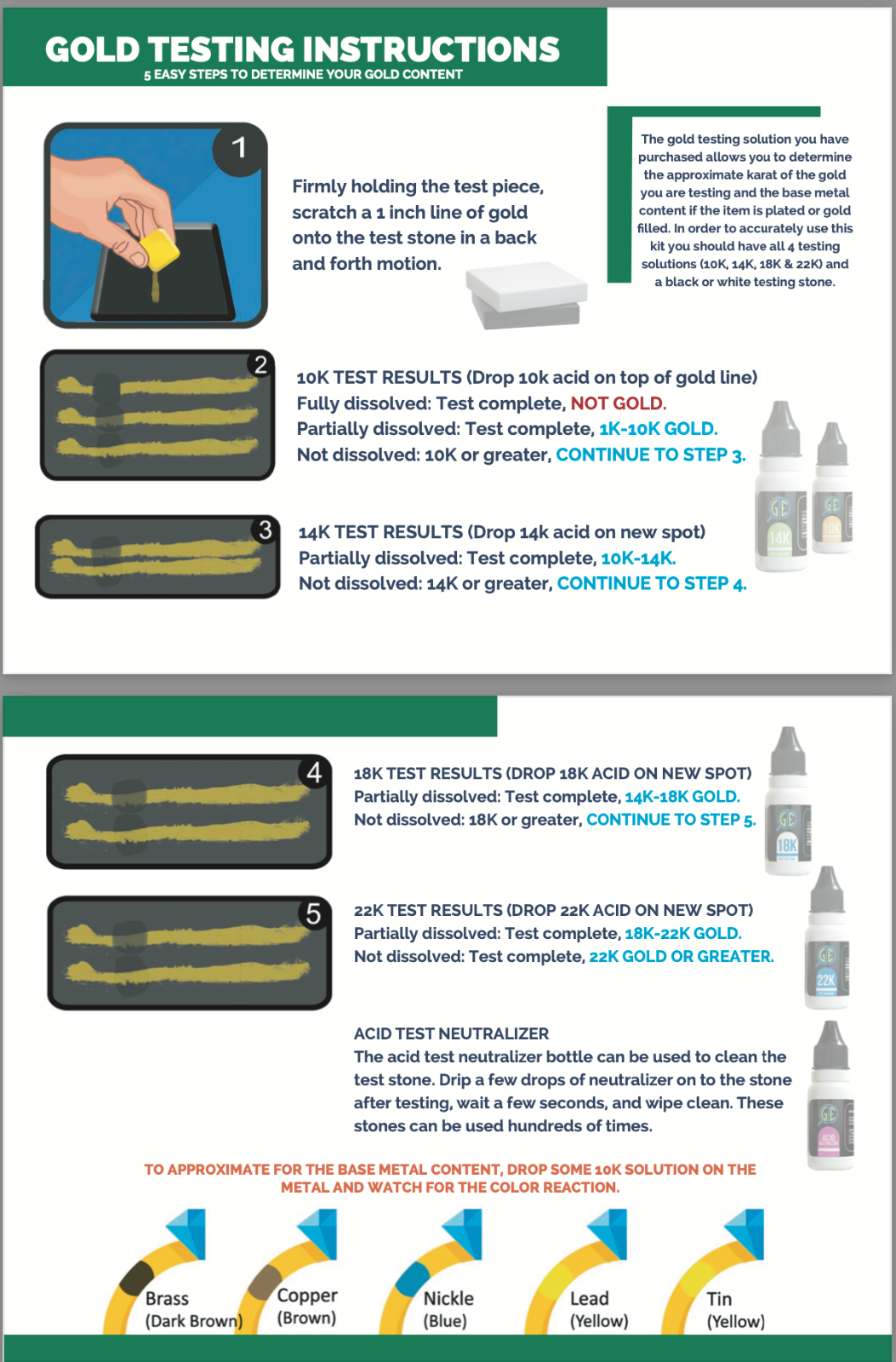 Gold Silver Platinum Testing Kit - Test 9K 10K 12K 14k 18K 22K 999 925 Sterling - GOLD TESTING EQUIPMENT