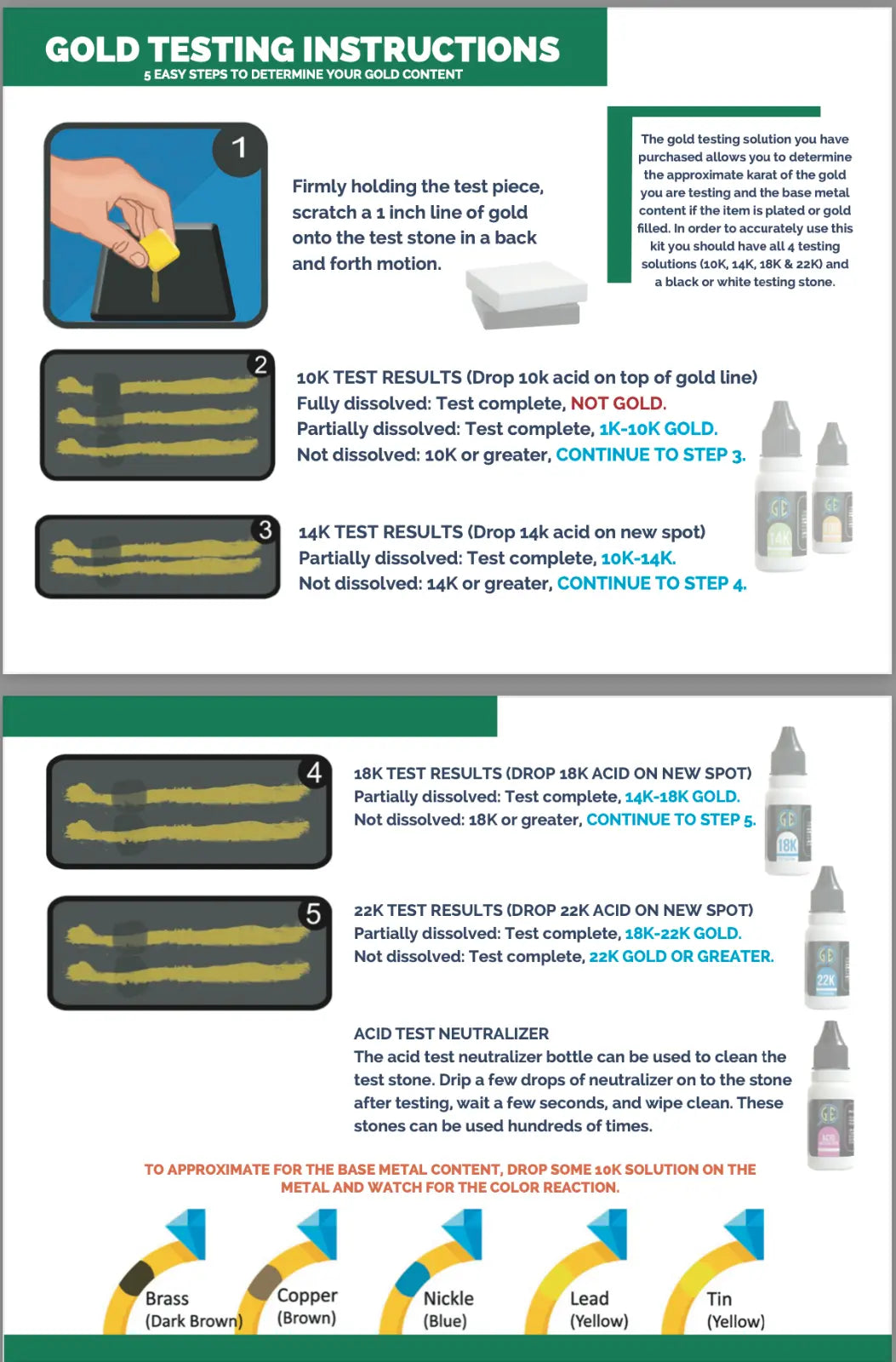 Gold Silver Platinum Testing Kit - Test 9K 10K 12K 14k 18K 22K 999 925 Sterling - GOLD TESTING EQUIPMENT