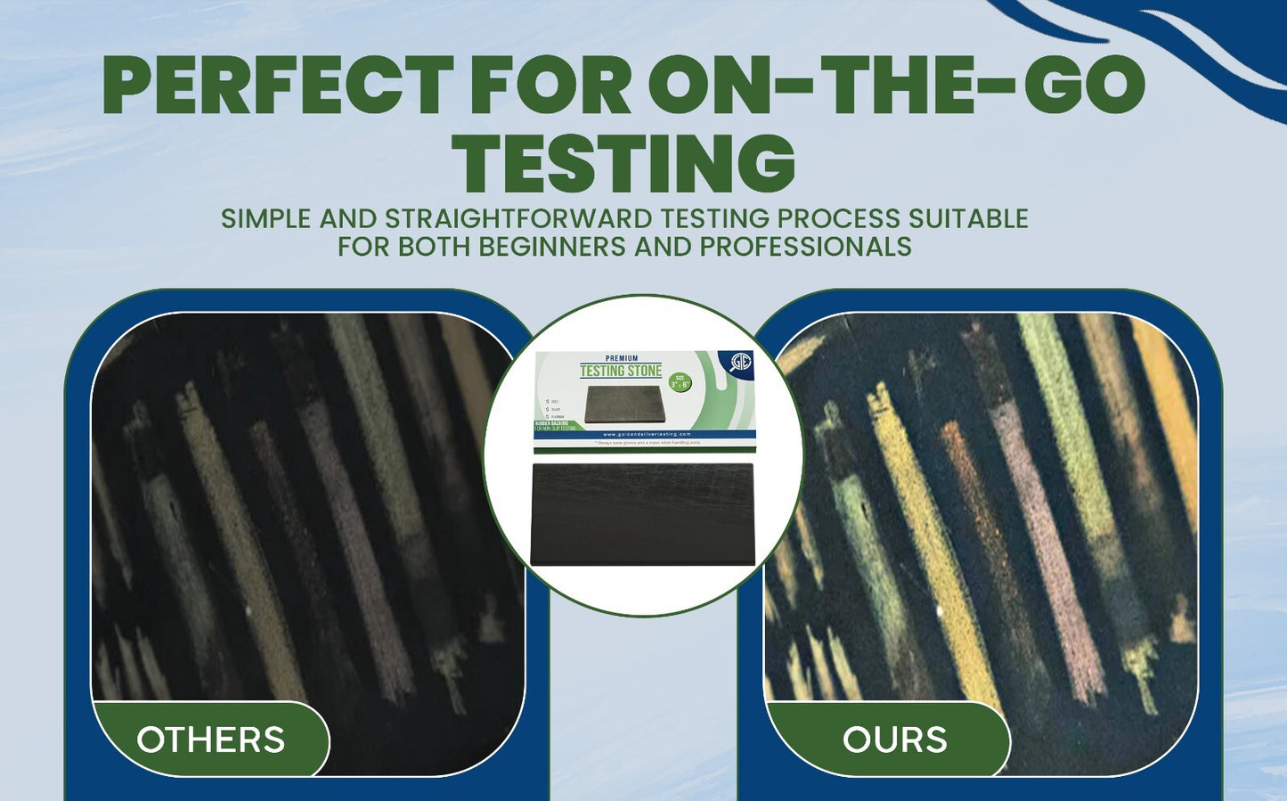 Gold Silver Platinum Testing Kit - Test 9K 10K 12K 14k 18K 22K 999 925 Sterling - GOLD TESTING EQUIPMENT