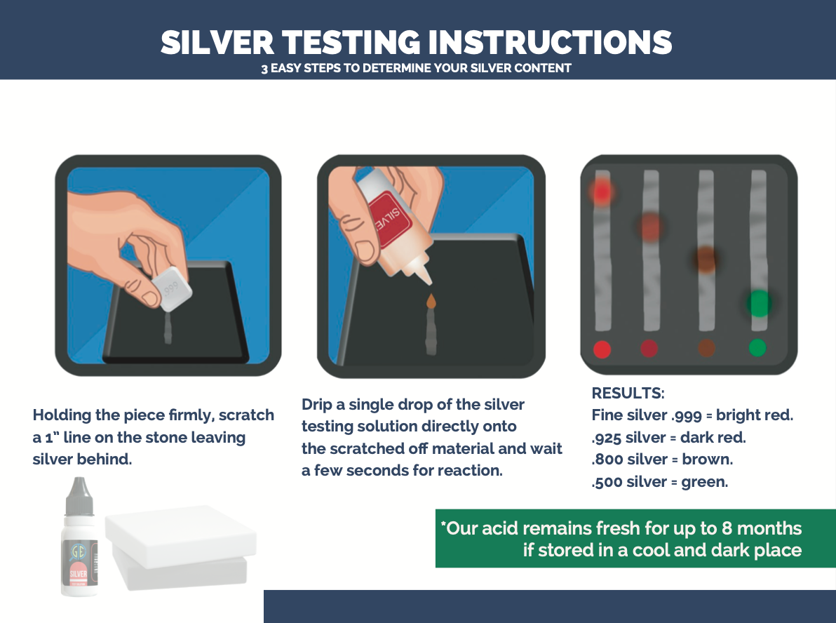 Gold Silver Platinum Testing Kit - Test 9K 10K 12K 14k 18K 22K 999 925 Sterling - GOLD TESTING EQUIPMENT