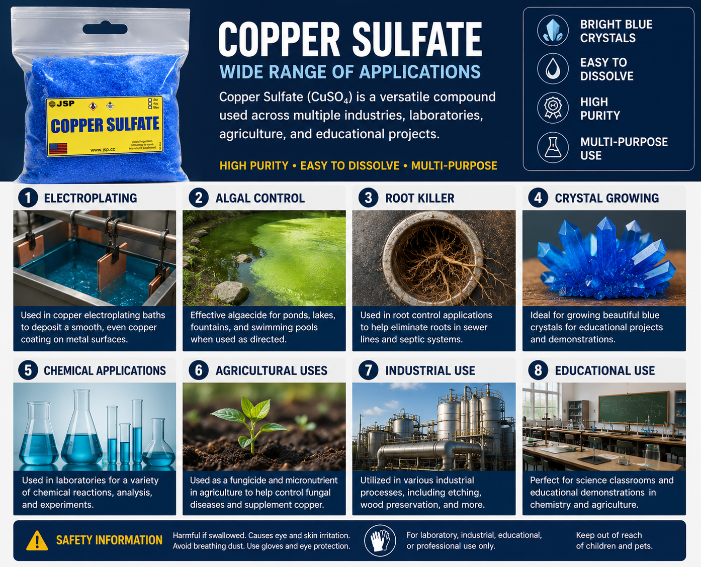 Copper Sulfate Crystals 2 oz Root Killer Algae Control Electroplating Crystals