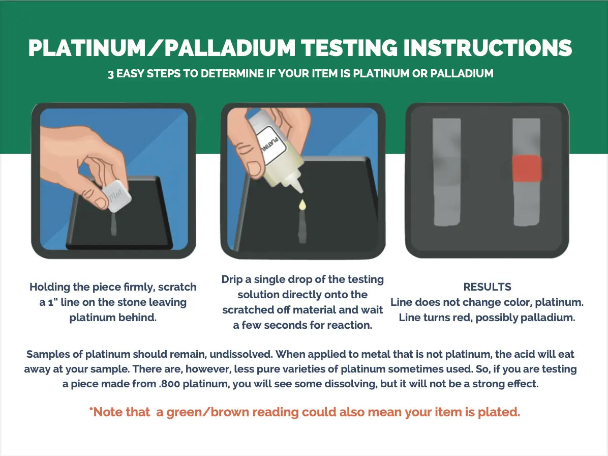 Gold Silver Platinum Testing Kit - Test 9K 10K 12K 14k 18K 22K 999 925 Sterling - GOLD TESTING EQUIPMENT