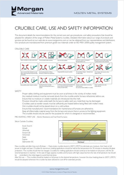 Morgan Advanced Materials care and safety sheet for crucibles, featuring dos and don'ts icons and a temperature chart.