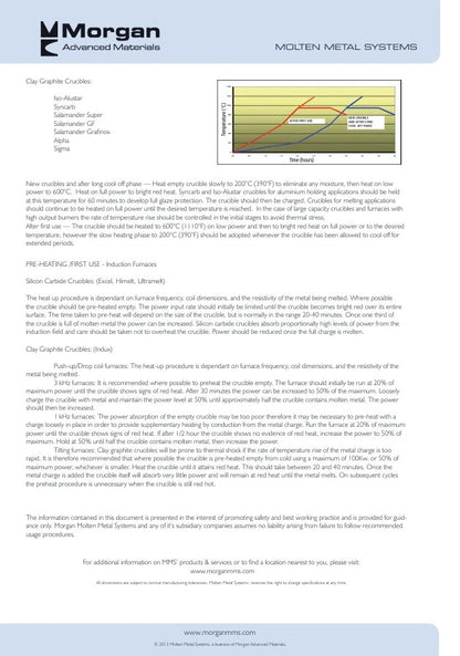 Morgan Advanced Materials data sheet for clay graphite and silicon carbide crucibles.