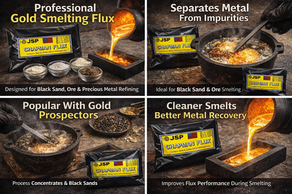 Four panel view of Chapman Flux showcasing gold smelting for black sands and ore, impurity separation, and cleaner recovery