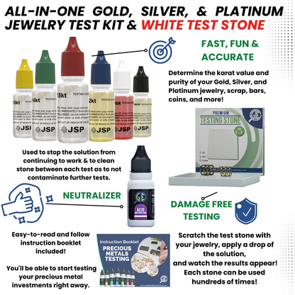 Infographic showing a gold, silver, and platinum jewelry test kit with karat solutions, neutralizer, and reusable test stone