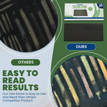 Easy to read results comparing GTE test stone marked Ours with other stones