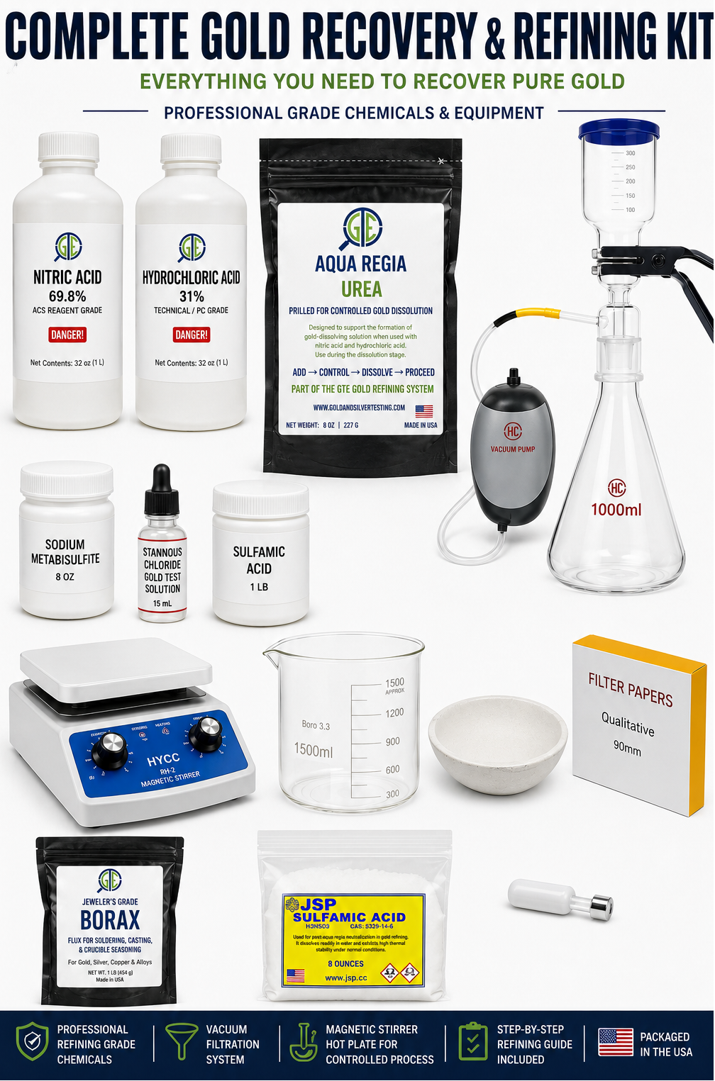 Complete Gold Refining Kit | Full Aqua Regia Recovery System with ...