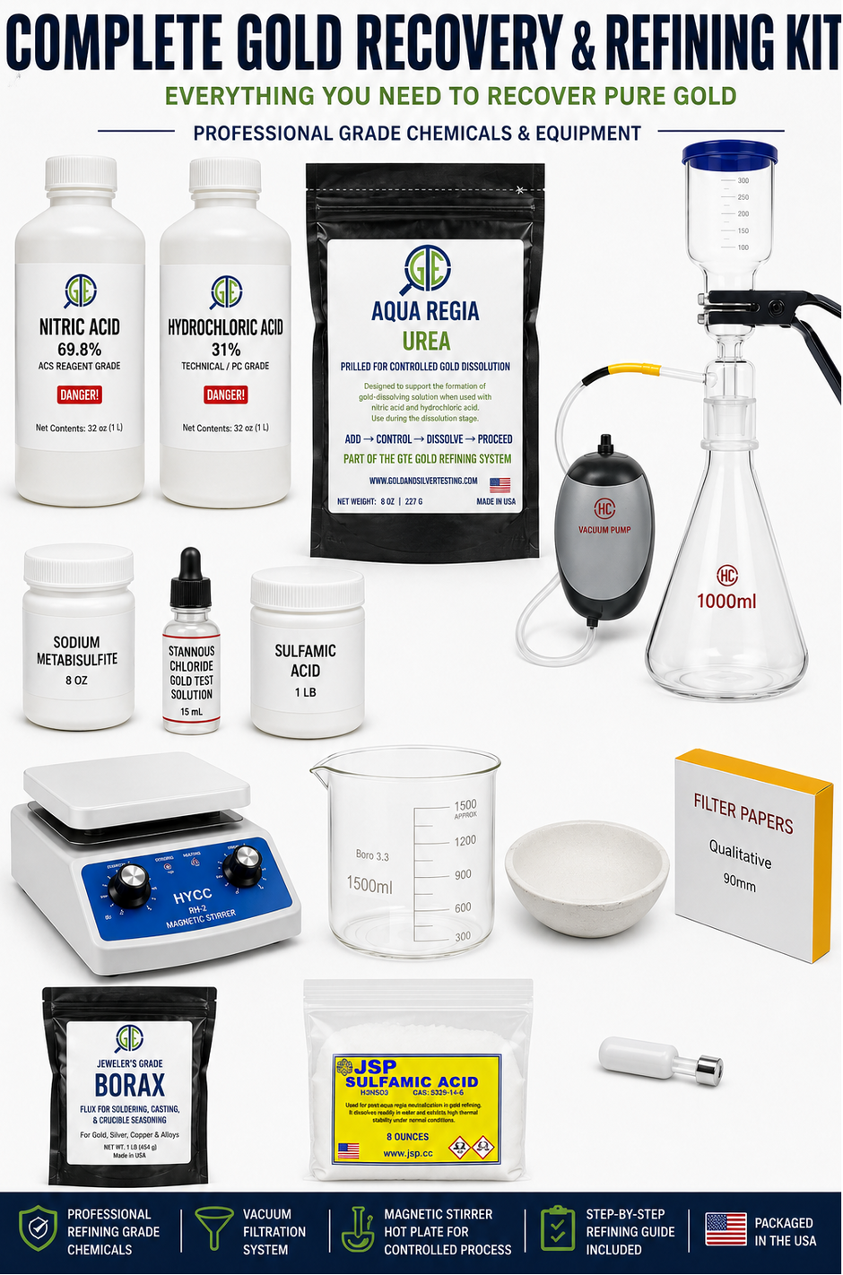 Gold Refining Chemicals & Supplies – Complete Refining Kits | GTE ...