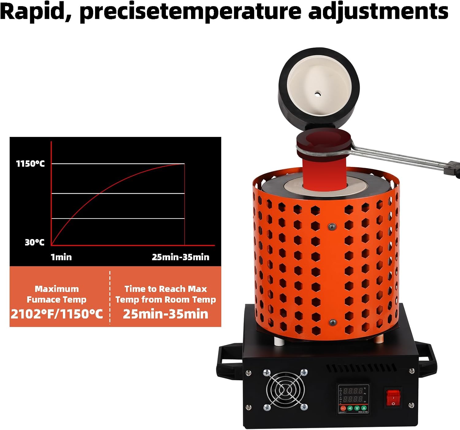 GTE Gold Melting Furnace – 1+3 KG Electric Digital Smelting Kiln Kit, 1800W 2100°F for Gold Silver Copper Aluminum (110V) - GOLD TESTING EQUIPMENT
