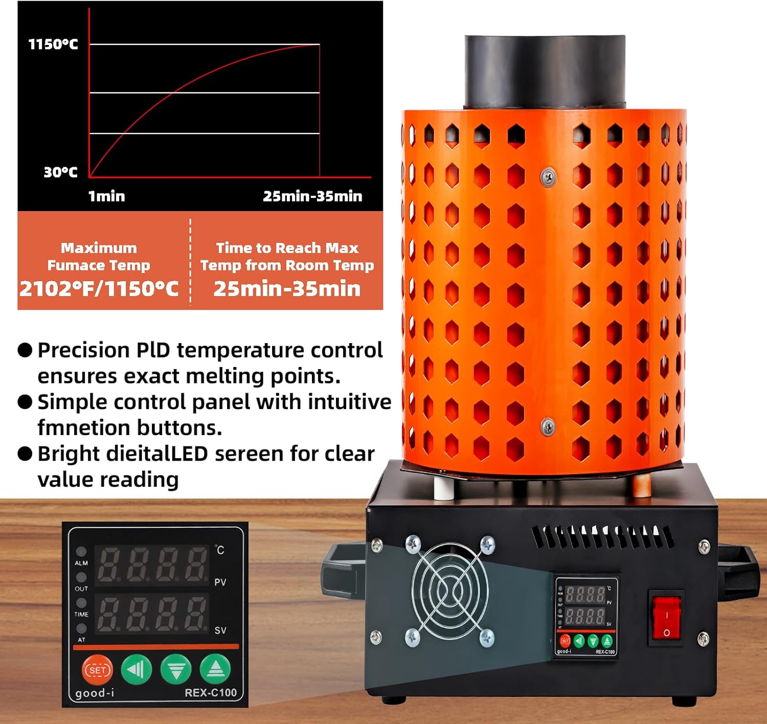 GTE Gold Melting Furnace – 1+3 KG Electric Digital Smelting Kiln Kit, 1800W 2100°F for Gold Silver Copper Aluminum (110V) - GOLD TESTING EQUIPMENT