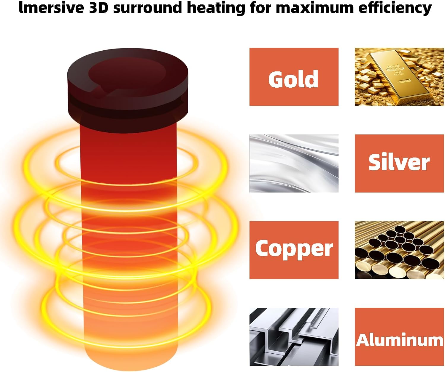 GTE Gold Melting Furnace – 1+3 KG Electric Digital Smelting Kiln Kit, 1800W 2100°F for Gold Silver Copper Aluminum (110V) - GOLD TESTING EQUIPMENT