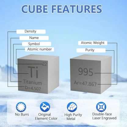 Cube features infographic showing titanium density, purity, atomic details, and laser-engraved finish
