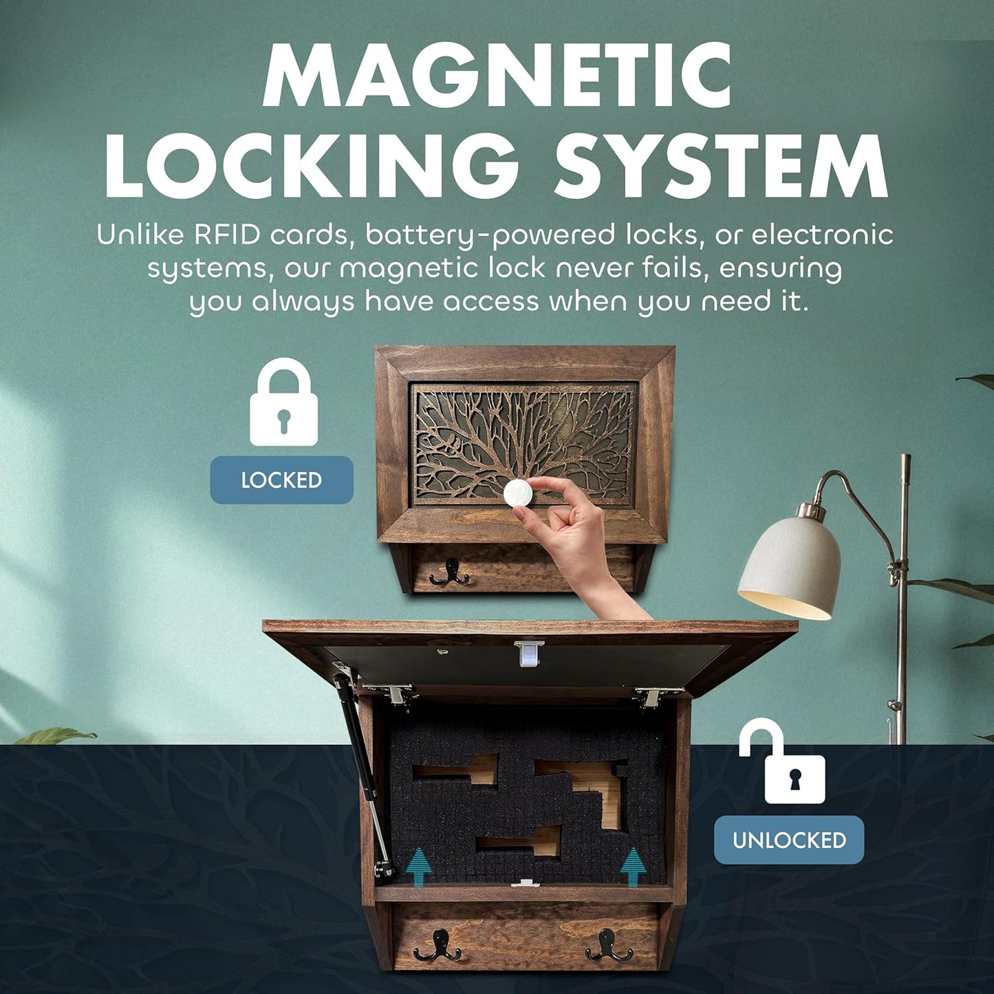 Birds in a Tree Gun Concealment Decor - Handcrafted Wooden Gun Cabinets - Gun Shelf Hidden Storage for Rifles, Shotguns, & Handguns - Quick Access Hidden Wall Safe Bellewood Designs