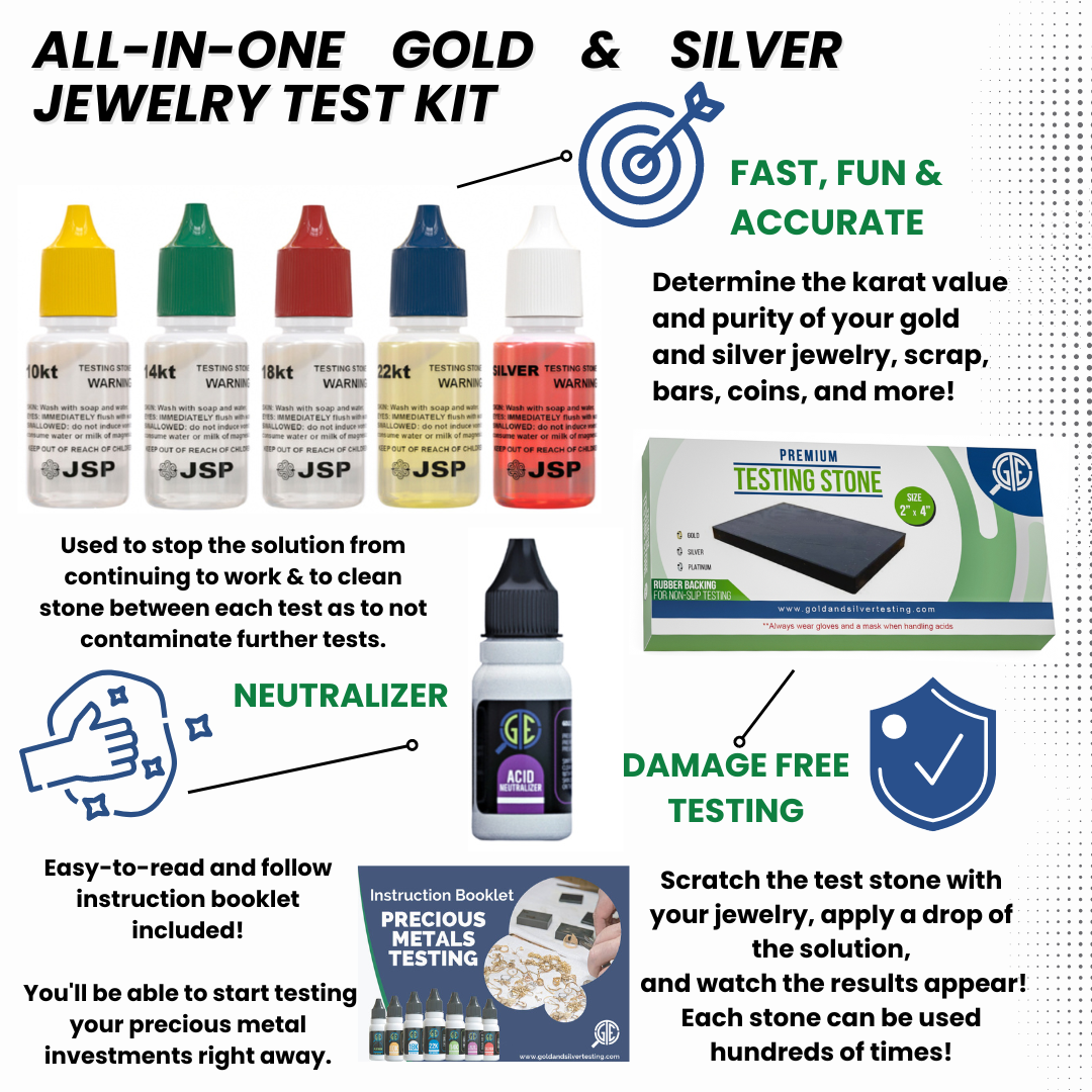 Gold Test Kit