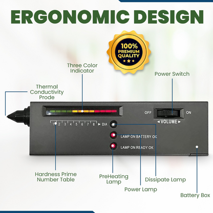 Product diagram showing ergonomic design and labeled diamond tester controls, indicators, probe, battery box, and hardness scale