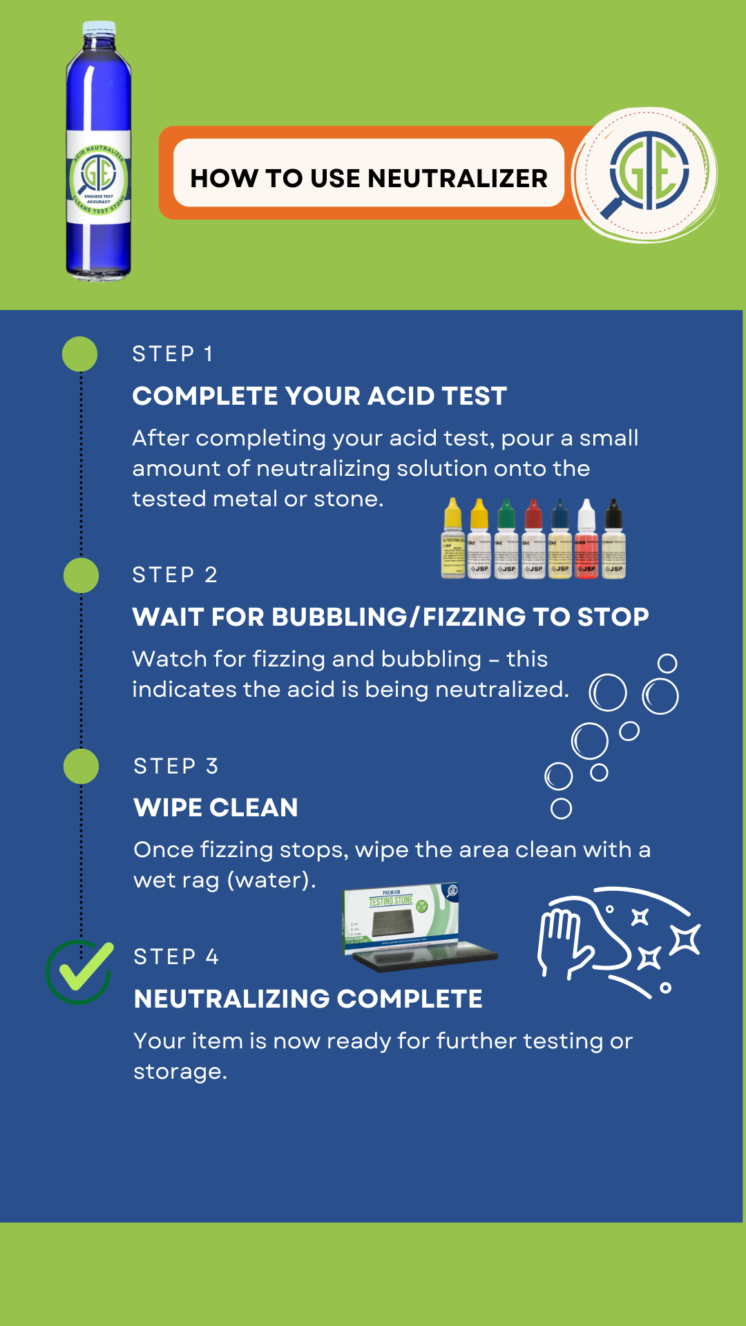 GTE Gold Silver & Platinum Test Acid Neutralizer 6 oz Bottle Testing Solution Stone Cleaner Kit