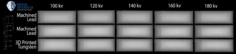 Rapid 3DShield Tungsten 3D Printing Filament The Virtual Foundry