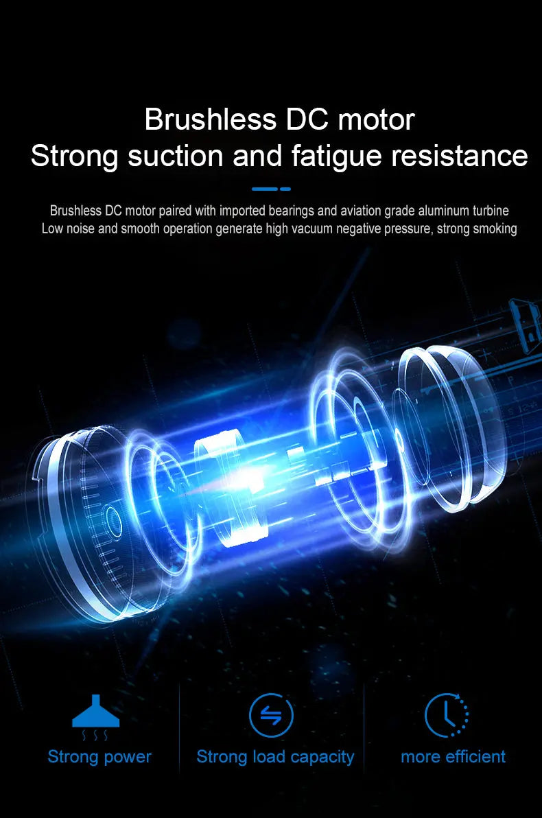 Fume Extractor for Gold Refining & Acid Work – Removes Nitric & Aqua Regia Fumes at Source GTE