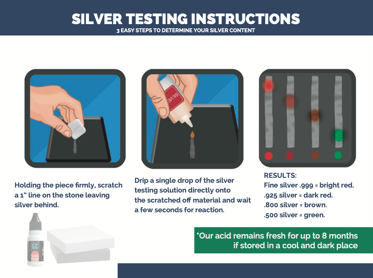 Gold Acid Test 10K 14K 18K 22K Platinum Silver Testing