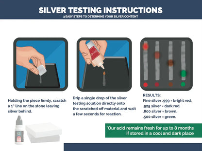 Silver testing instructions showing three steps to determine silver content and results for 999, 925, 800, and 500 silver