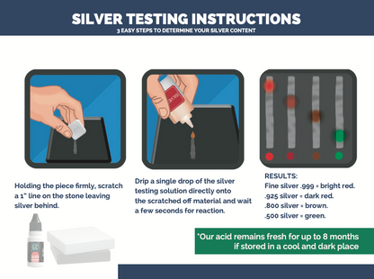 Silver testing instructions: scratch stone, apply solution, and match color to determine silver content