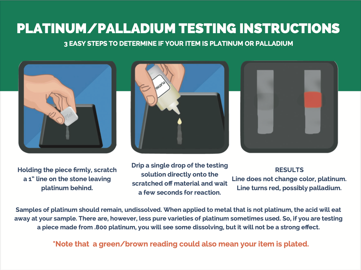 6 Gold Test Acid Tester Kit 10k 14k 18k 22k Platinum + Silver & Testing  Stone