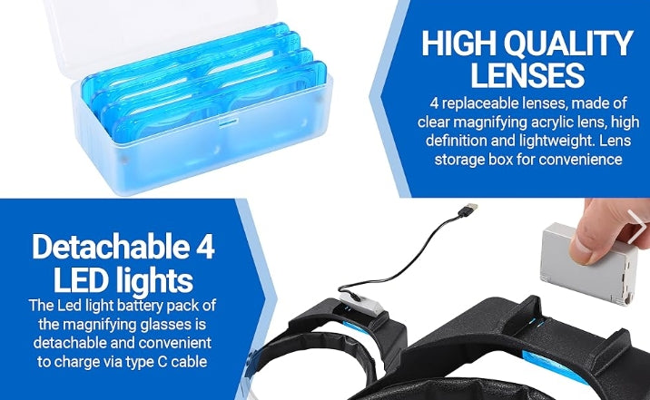 GTE Rechargeable Headband Magnifier with LED Light – 4 Interchangeable Lenses (1.5X–3.5X) Hands-Free Visor for Jewelers, Crafts & Hobbies