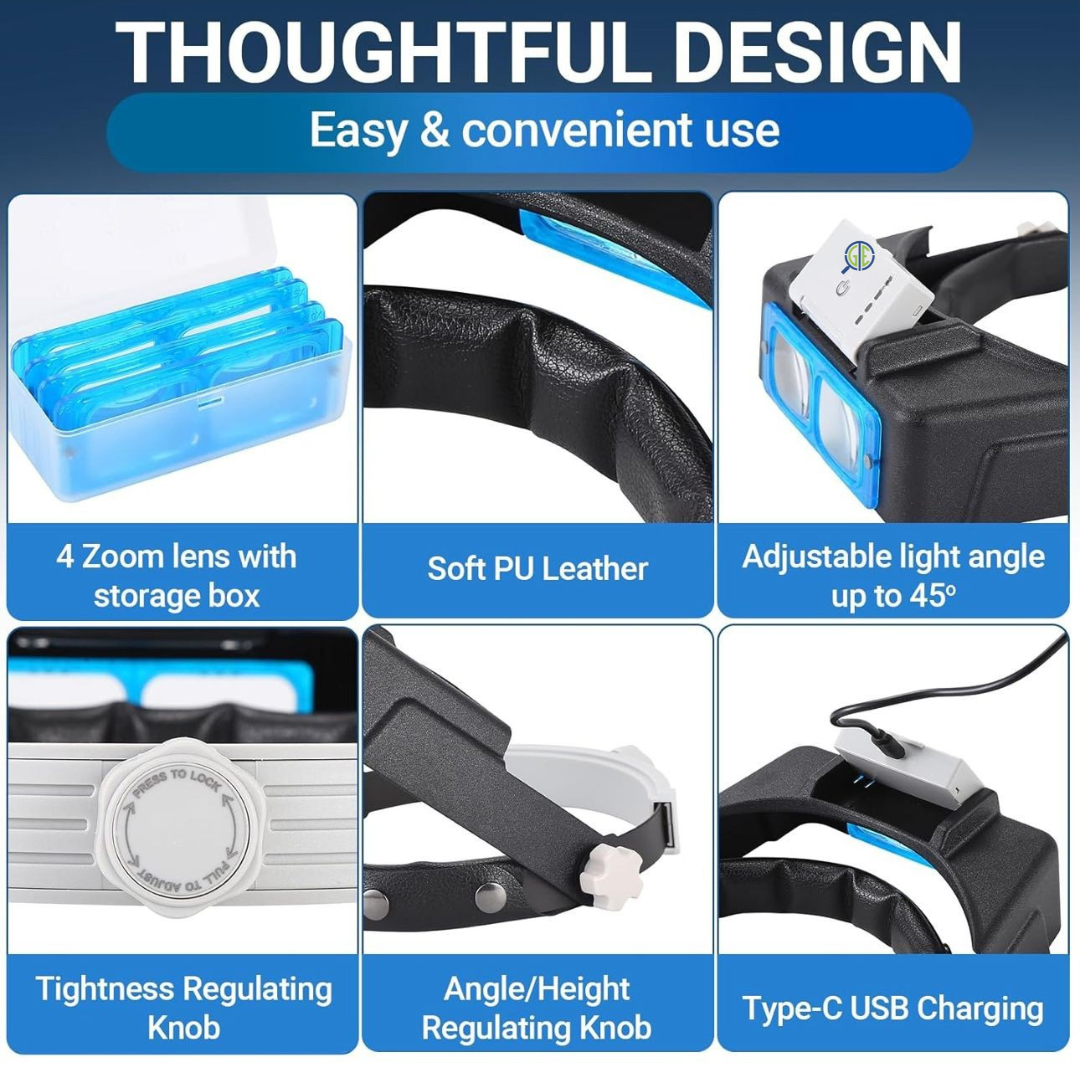 GTE Rechargeable Headband Magnifier with LED Light – 4 Interchangeable Lenses (1.5X–3.5X) Hands-Free Visor for Jewelers, Crafts & Hobbies